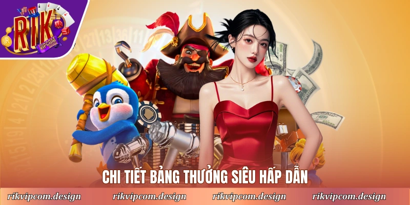 Chi tiết bảng thưởng siêu hấp dẫn