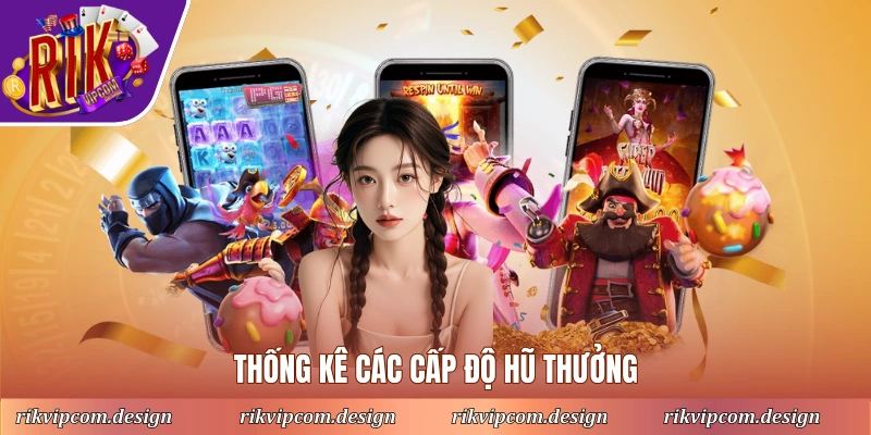 Thống kê các cấp độ hũ thưởng